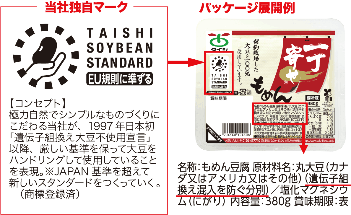 当社独自マークとパッケージ展開例